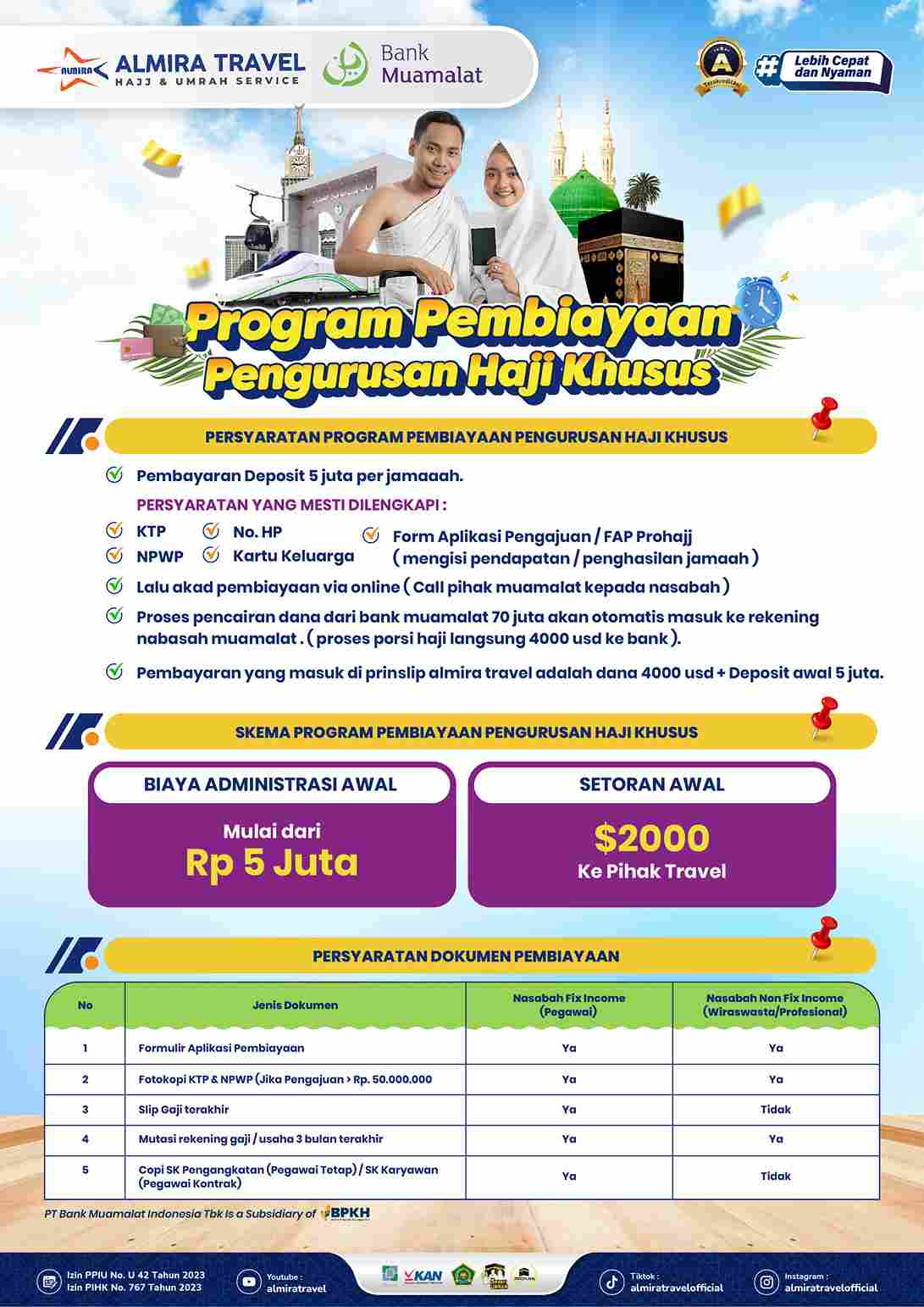 Pembiayaan Haji Plus